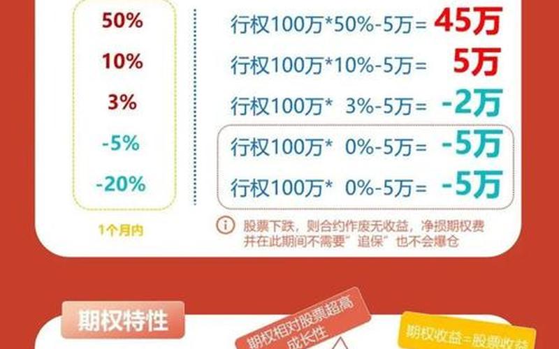 股票配资杠杆申请-第1张图片-金银屋