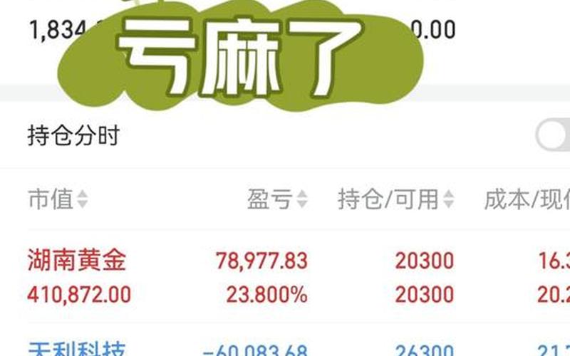 股票手机交易平台-第1张图片-金银屋 股票手机交易平台-第1张图片-金银屋