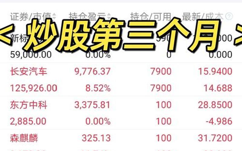 三聚凯特炒股配资行情-第1张图片-金银屋