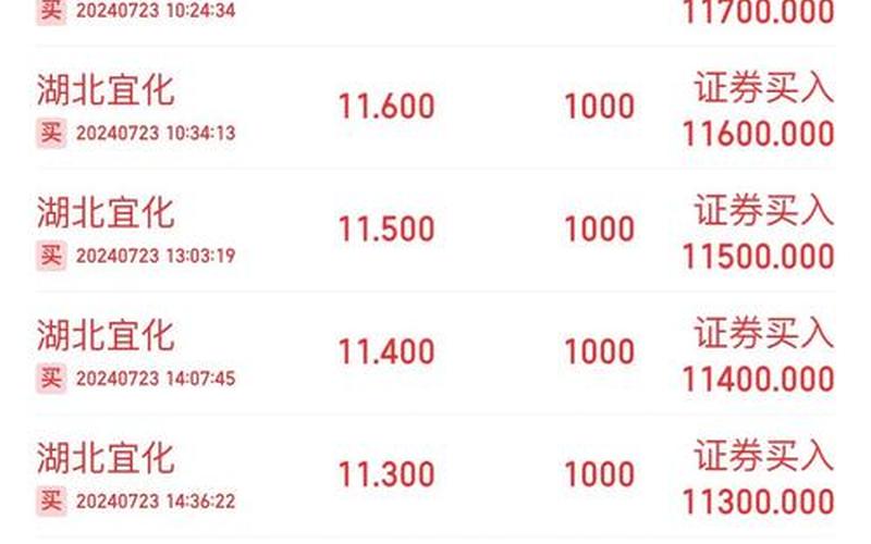 股票配资开户资金账号是什么-第1张图片-金银屋