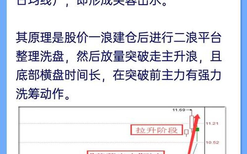 短线好股选股公式-第1张图片-金银屋