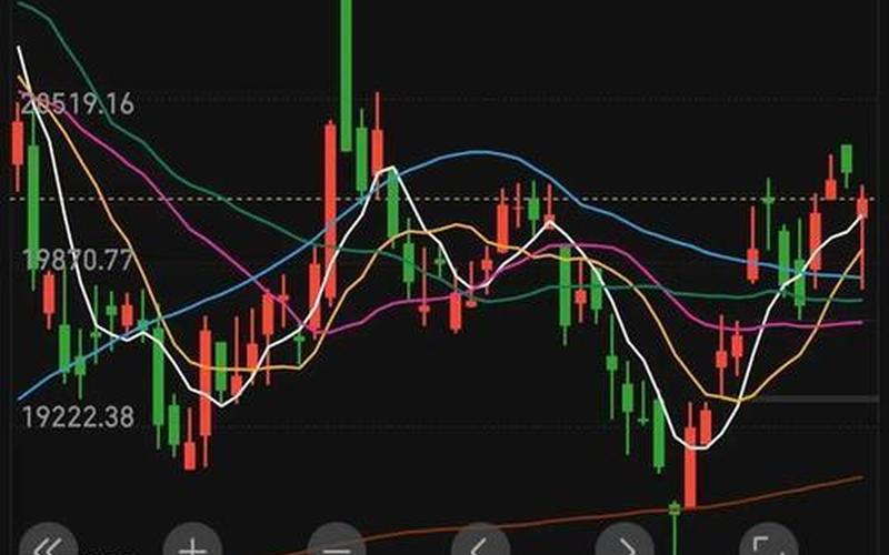 恒生指数夜盘数据来源(恒生指数夜期实时行情)-第1张图片-金银屋 恒生指数夜盘数据来源(恒生指数夜期实时行情)-第1张图片-金银屋