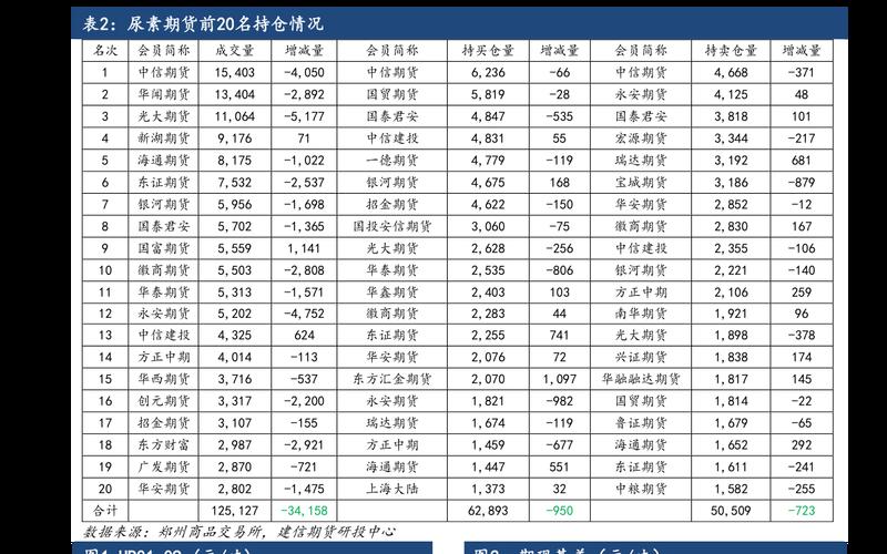 股票登记日当天买入-第1张图片-金银屋