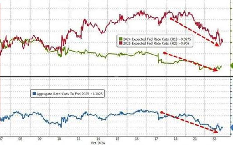 美国最可怕配资炒股行情-第1张图片-金银屋 美国最可怕配资炒股行情-第1张图片-金银屋