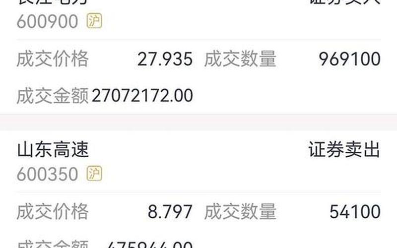 长江电力配资炒股配资业绩-第1张图片-金银屋 长江电力配资炒股配资业绩-第1张图片-金银屋