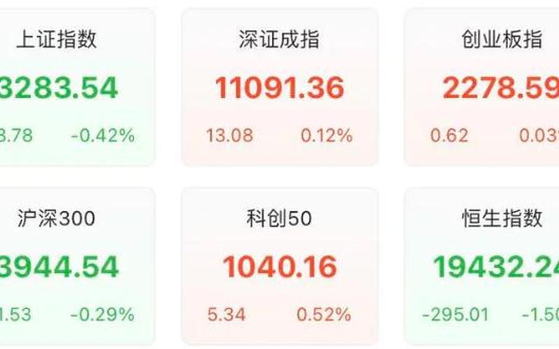 半导体最近股票配资行情-第1张图片-金银屋