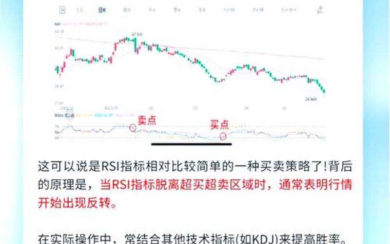 股票配资里的RSI是什么意思-第1张图片-金银屋