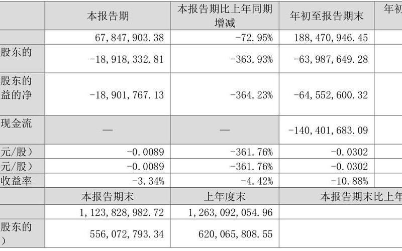 雅博股份股票配资行情-第1张图片-金银屋