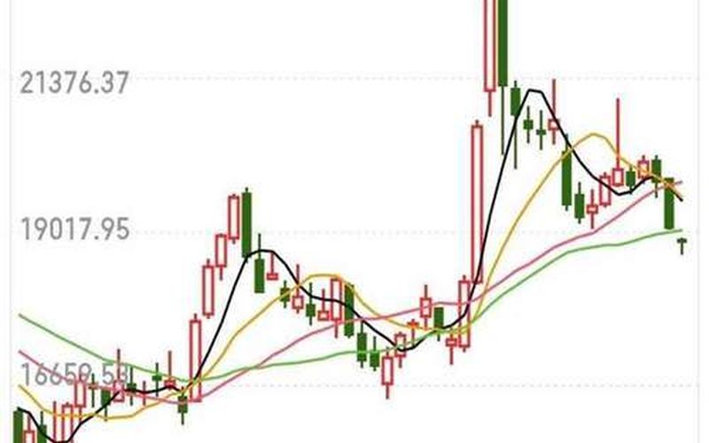 恒生指数涨停限制（恒生指数涨跌是受什么影响）-第1张图片-金银屋