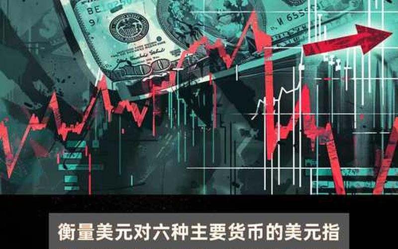 美国配资炒股行情美元-第1张图片-金银屋