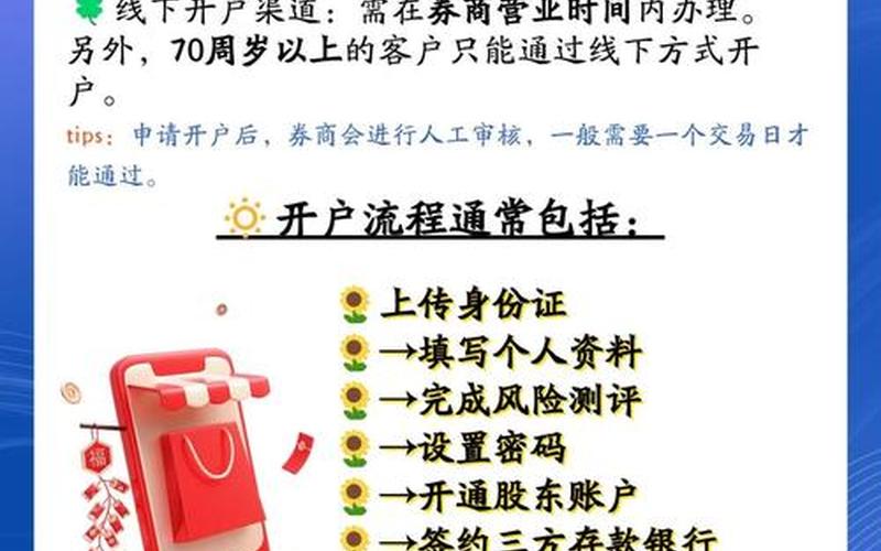 个人炒股配资网上开户安全吗理性分析背后的风险与保障-第1张图片-金银屋