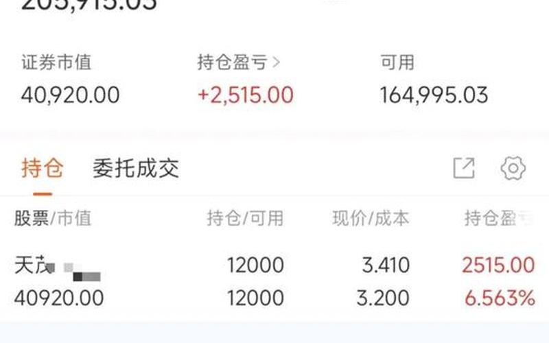 中秋节配资炒股配资开盘时间-第1张图片-金银屋