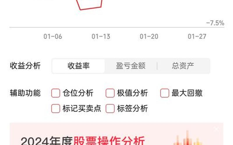 股票当天买的不能卖-第1张图片-金银屋 股票当天买的不能卖-第1张图片-金银屋