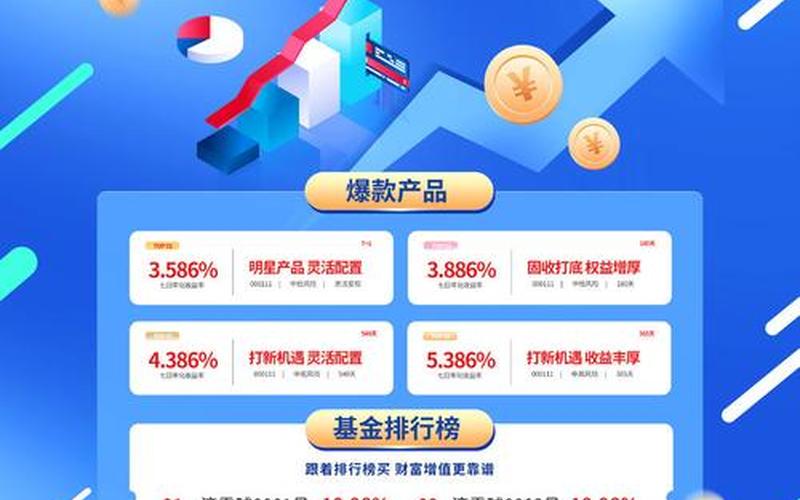 配资炒股配资型基金购买推荐-第1张图片-金银屋