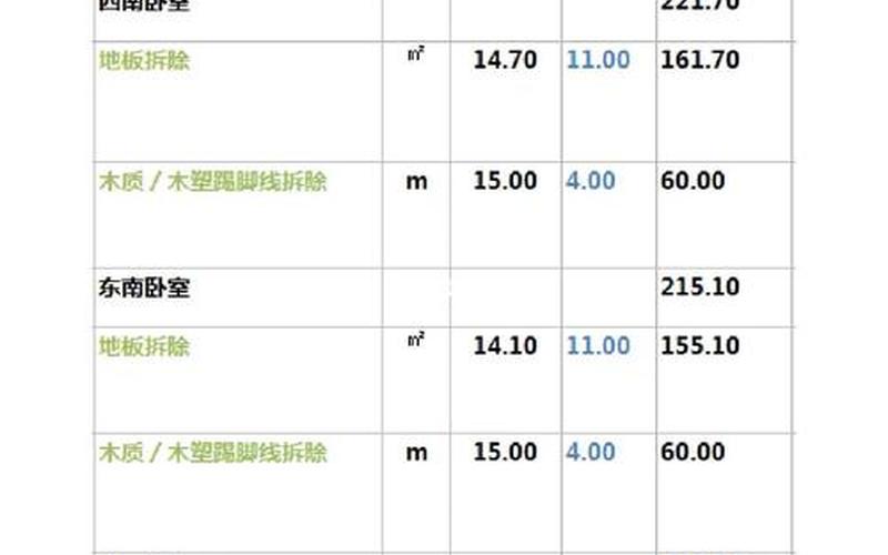 新农开发实盘配资价格-第1张图片-金银屋