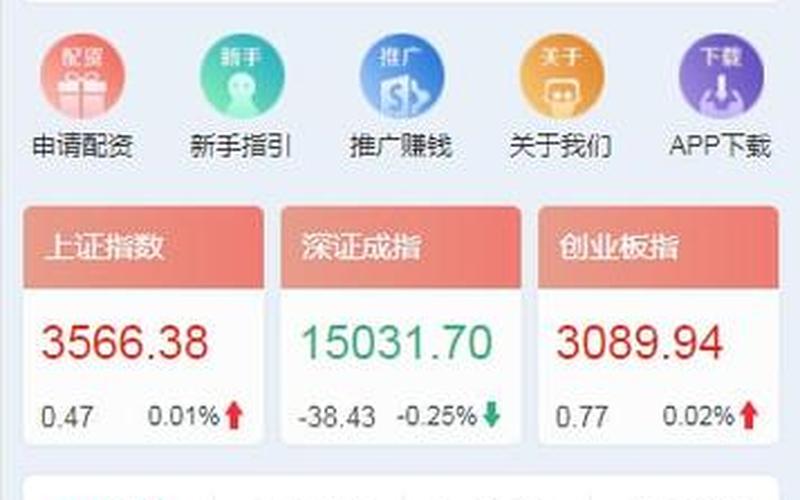 配资炒股配资买卖模拟 模拟炒股配资软件哪个好-第1张图片-金银屋