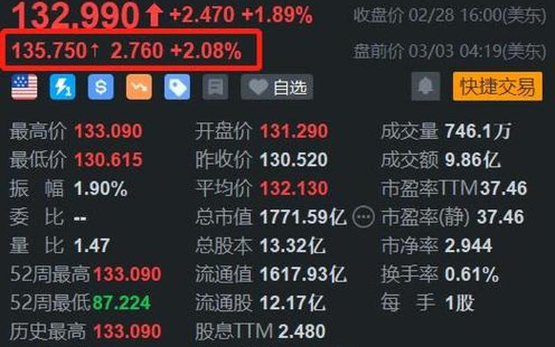 雷神的配资炒股行情-第1张图片-金银屋