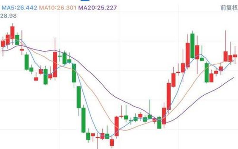普通股股数 普通股股数等于股本吗-第1张图片-金银屋 普通股股数 普通股股数等于股本吗-第1张图片-金银屋