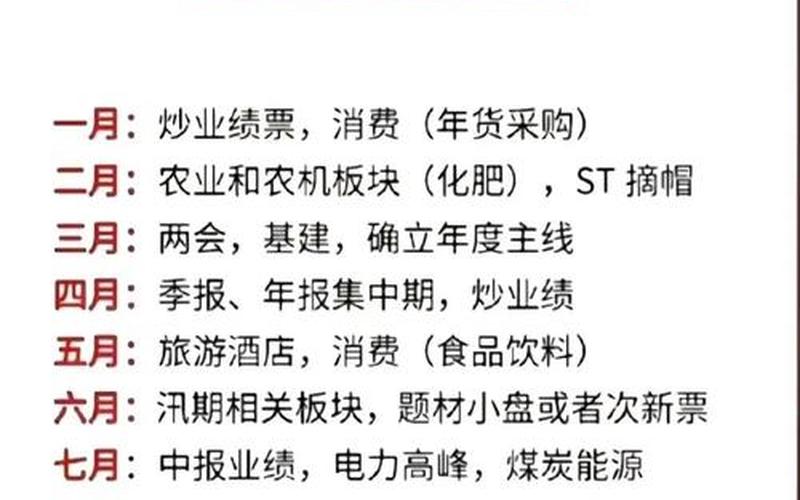 行业文章：最近配资炒股行情影响-第1张图片-金银屋