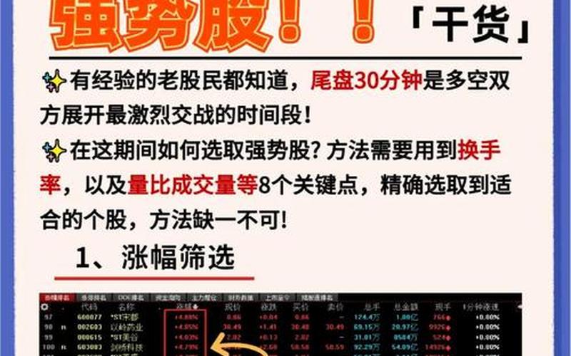 十步尾盘选股法-第1张图片-金银屋