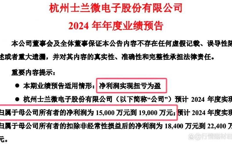 士兰微股票配资股（士兰微还能到60吗）-第1张图片-金银屋