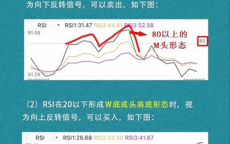 短线炒股配资技巧RSI-第1张图片-金银屋 短线炒股配资技巧RSI-第1张图片-金银屋