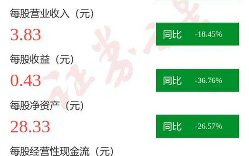股市行情斯达半导-第1张图片-金银屋