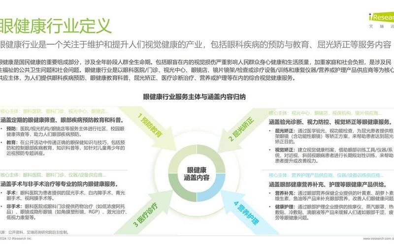 爱尔眼科实盘配资前景预测-第1张图片-金银屋