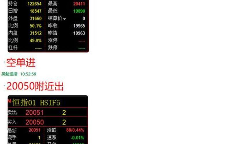 恒生指数期货交易中的敌人（恒生指数期货是什么意思）-第1张图片-金银屋