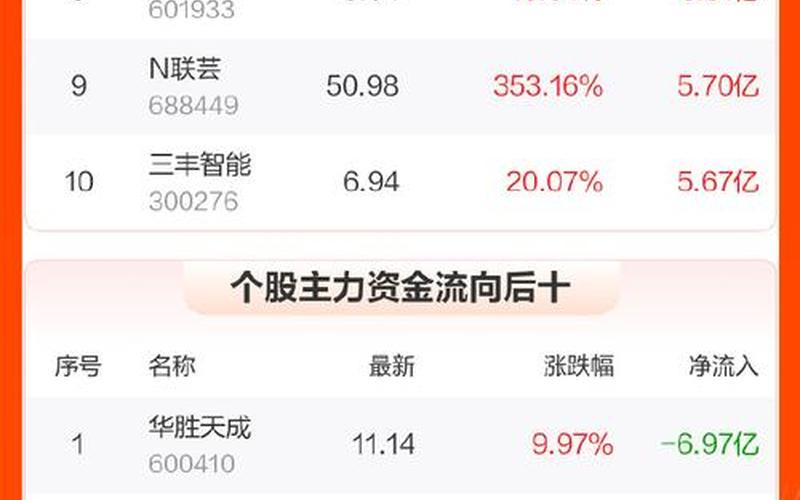 立思辰股票配资行情-第1张图片-金银屋