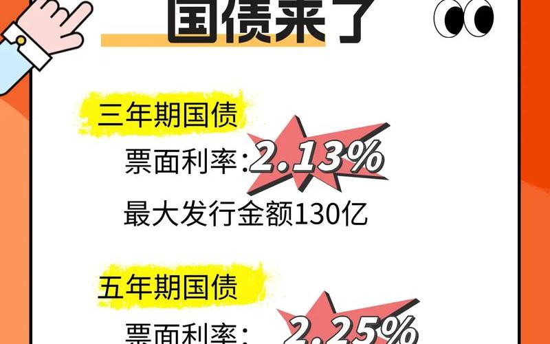 国债利率降低对债券的影响：国债收益率走低意味着什么-第1张图片-金银屋