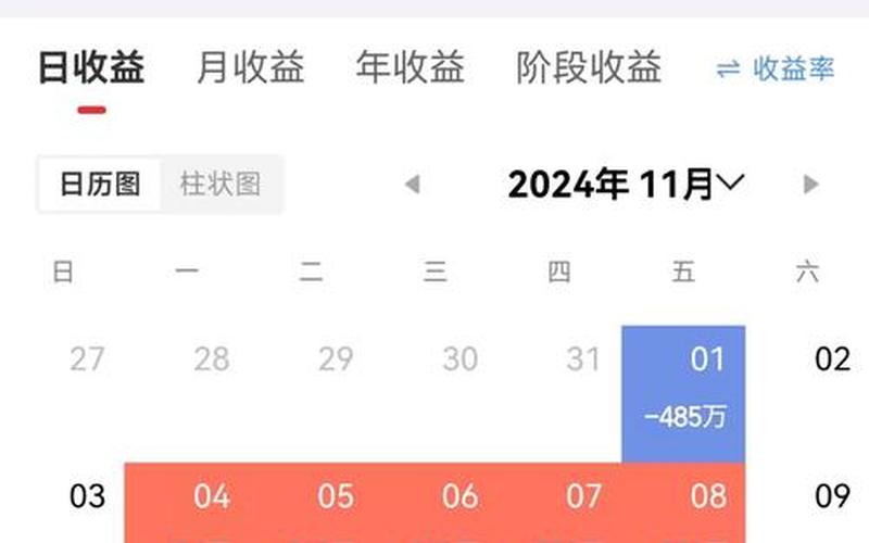ST金贵配资炒股配资资金流向-第1张图片-金银屋