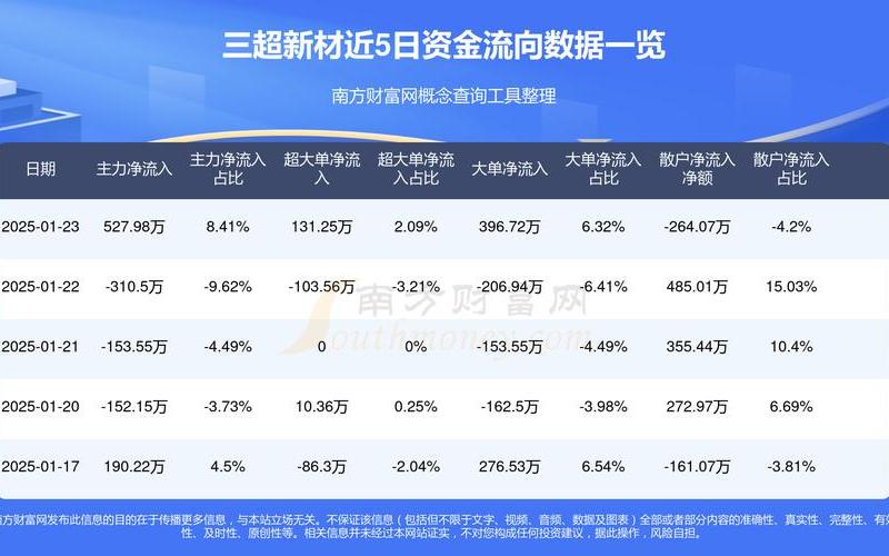 新三板利好哪些股票配资-第1张图片-金银屋