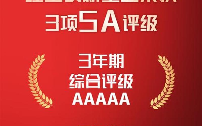 富达环球股息基金评级，富达环球股息基金评级结果公示-第1张图片-金银屋