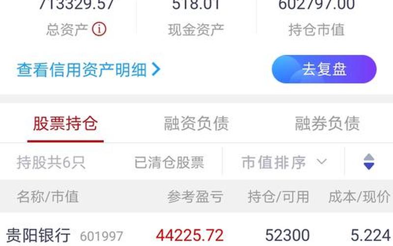 大汉天子配资炒股行情-第1张图片-金银屋