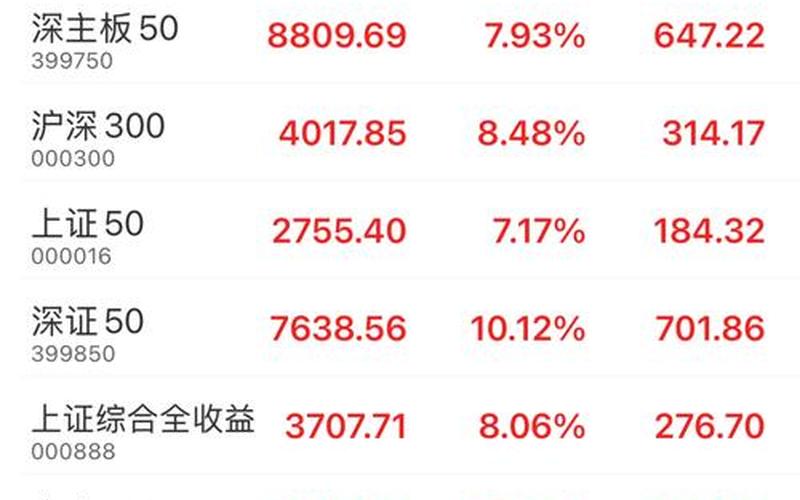 三板最低价股票-第1张图片-金银屋