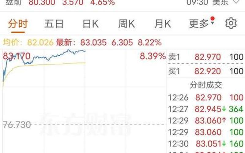 涨不起的中国股票配资行情分析-第1张图片-金银屋