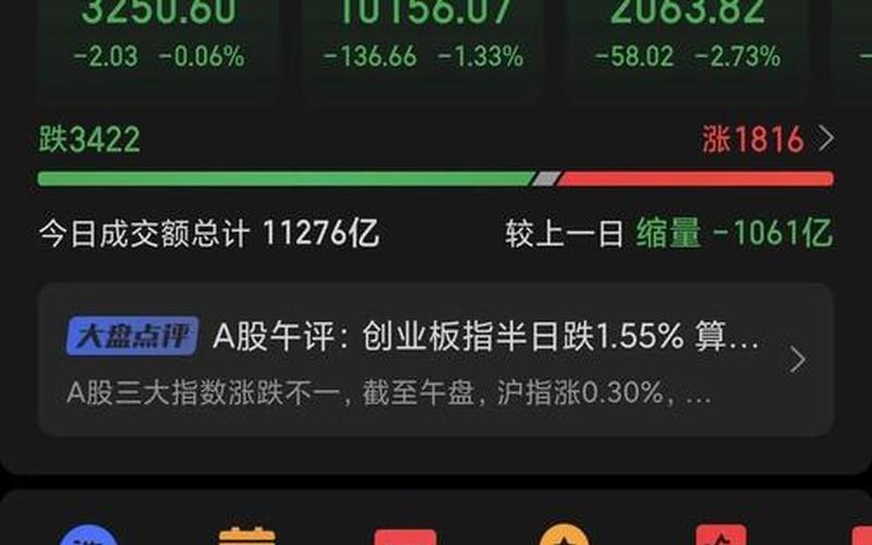 中国股市行情结束-第1张图片-金银屋 中国股市行情结束-第1张图片-金银屋
