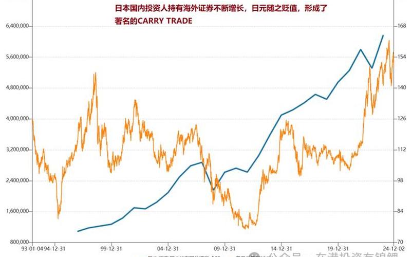 10年期国债期货价格-第1张图片-金银屋