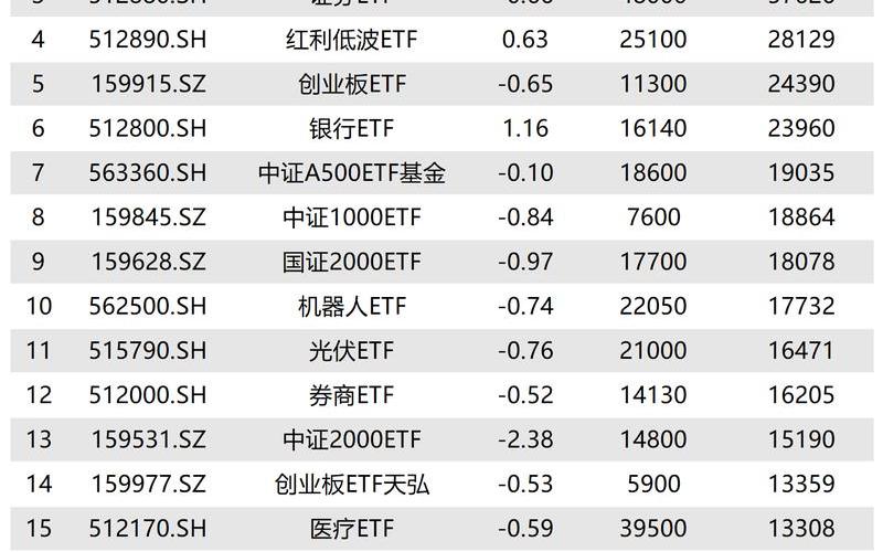 A股与恒生指数如出一辙（恒生指数与沪深300相关性）-第1张图片-金银屋