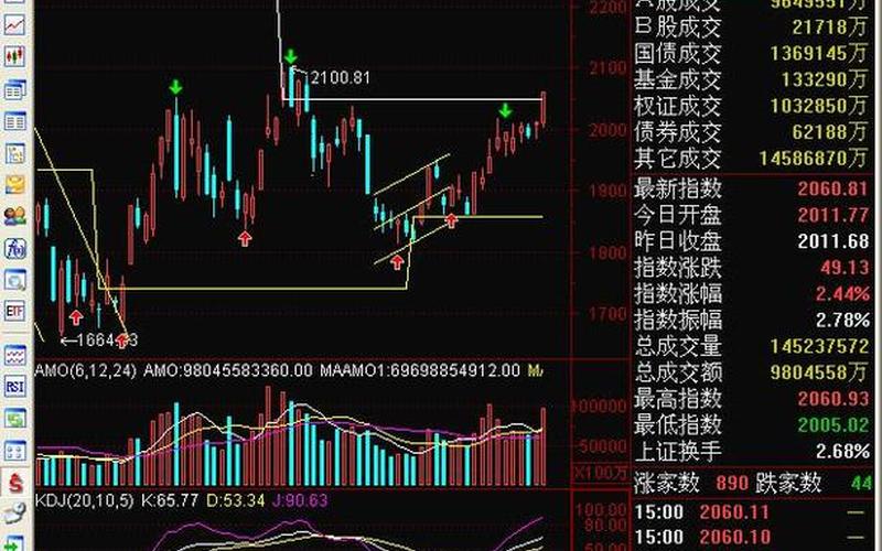 赣粤高速配资炒股配资诊股-第1张图片-金银屋 赣粤高速配资炒股配资诊股-第1张图片-金银屋