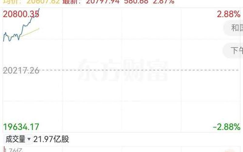 港股通可以交易的配资炒股配资-第1张图片-树涛168配资网_配资炒股平台及公司_股票配资门户网