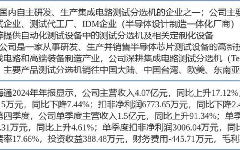 半导体板块的股票配资细分(半导体板块的股票配资细分是什么)-第1张图片-金银屋 半导体板块的股票配资细分(半导体板块的股票配资细分是什么)-第1张图片-金银屋