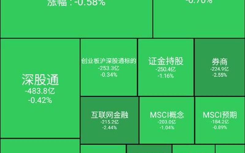 怎么看股票配资有没有量化-第1张图片-金银屋