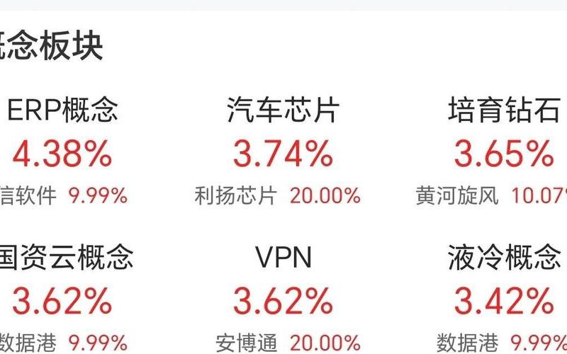 吉大正元股票配资行情-第1张图片-金银屋