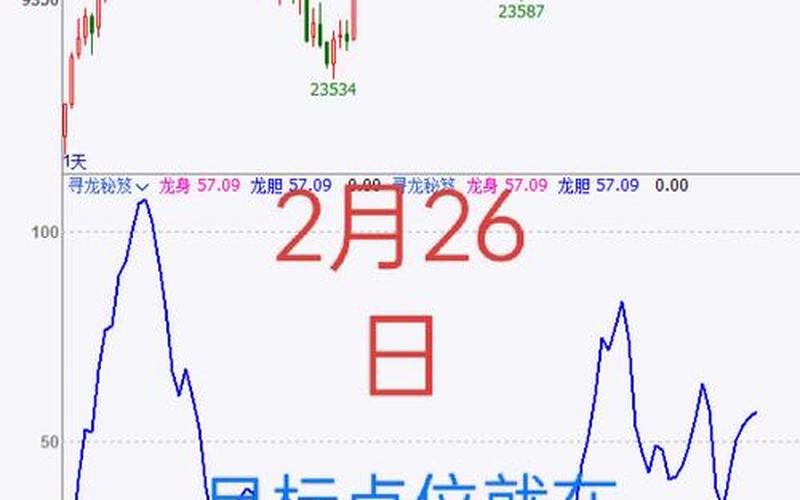 恒生指数期货的玩法（恒生指数期货结算规则）-第1张图片-金银屋