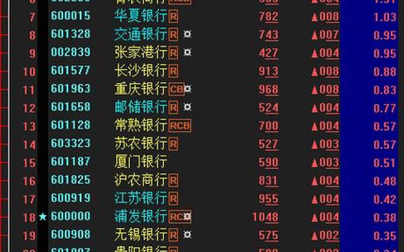 大智慧手机炒股配资实现投资智慧的新时代-第1张图片-树涛168配资网_配资炒股平台及公司_股票配资门户网