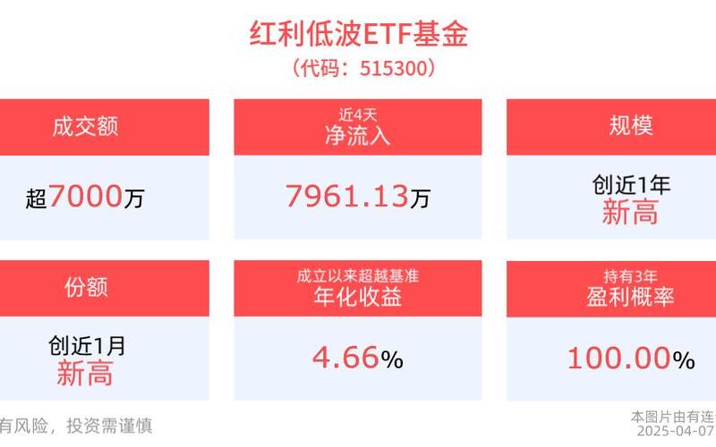 制造业板块配资炒股配资-第1张图片-金银屋
