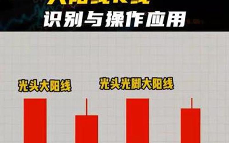 底部巨量大阳线(底部巨量大阳线以后走势)-第1张图片-金银屋 底部巨量大阳线(底部巨量大阳线以后走势)-第1张图片-金银屋