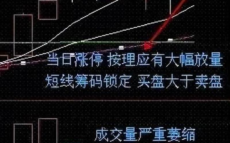 短线股票止损-第1张图片-金银屋